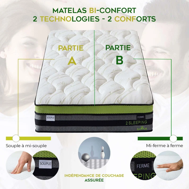 Matelas bi-confort souple/ferme, mémoire de forme, ressorts - Collection Bi-Confort