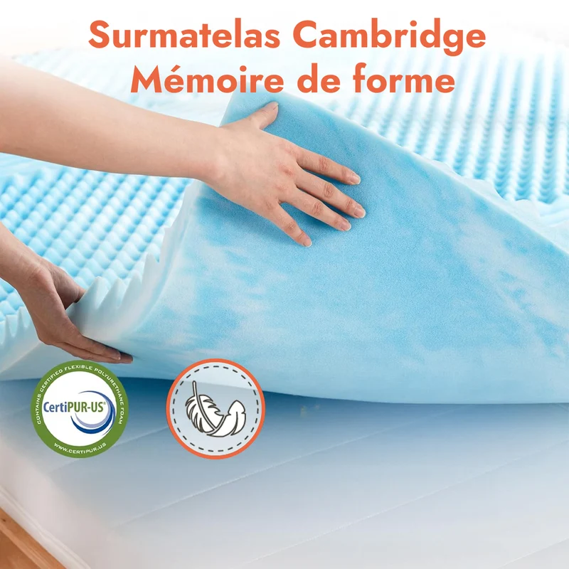 Surmatelas mémoire de forme, 7 zones de confort – Collection Cambridge