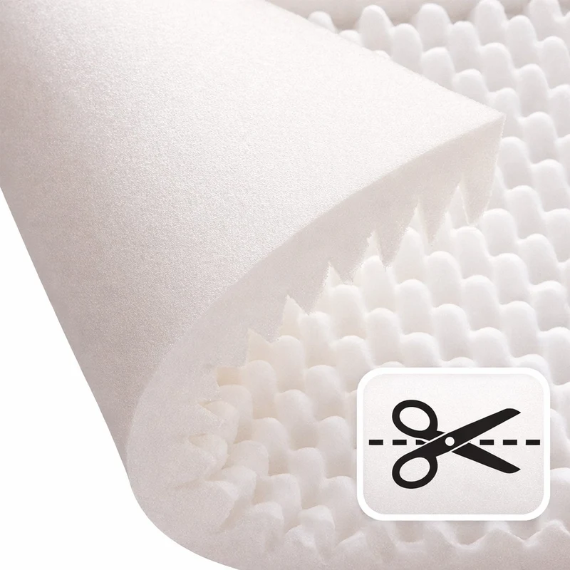 Surmatelas mémoire de forme, 7 zones de confort – Collection Cambridge