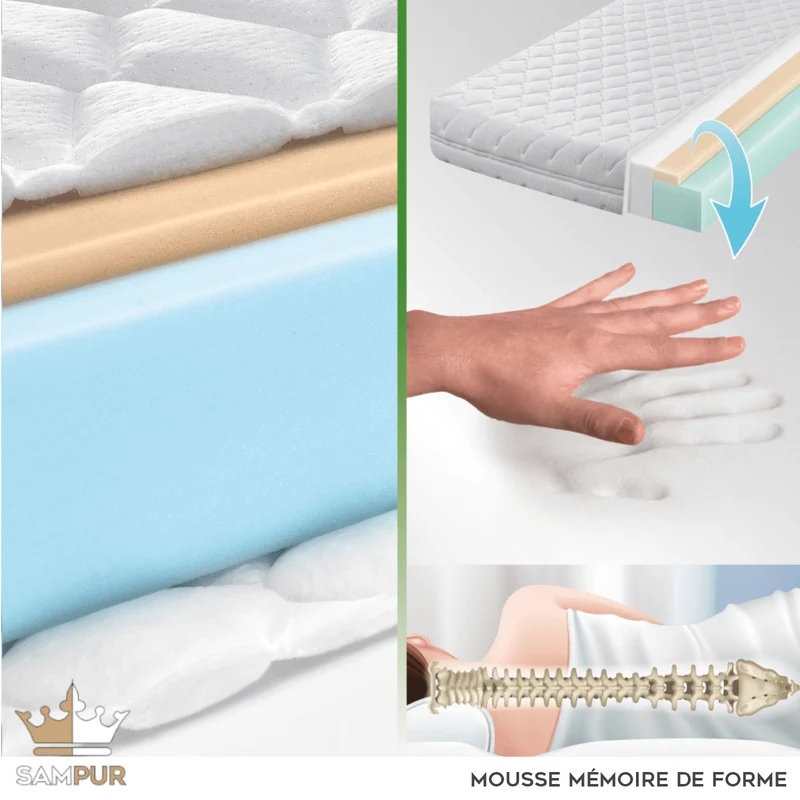 Surmatelas bambou mémoire de forme - Collection Bamboo ZEN