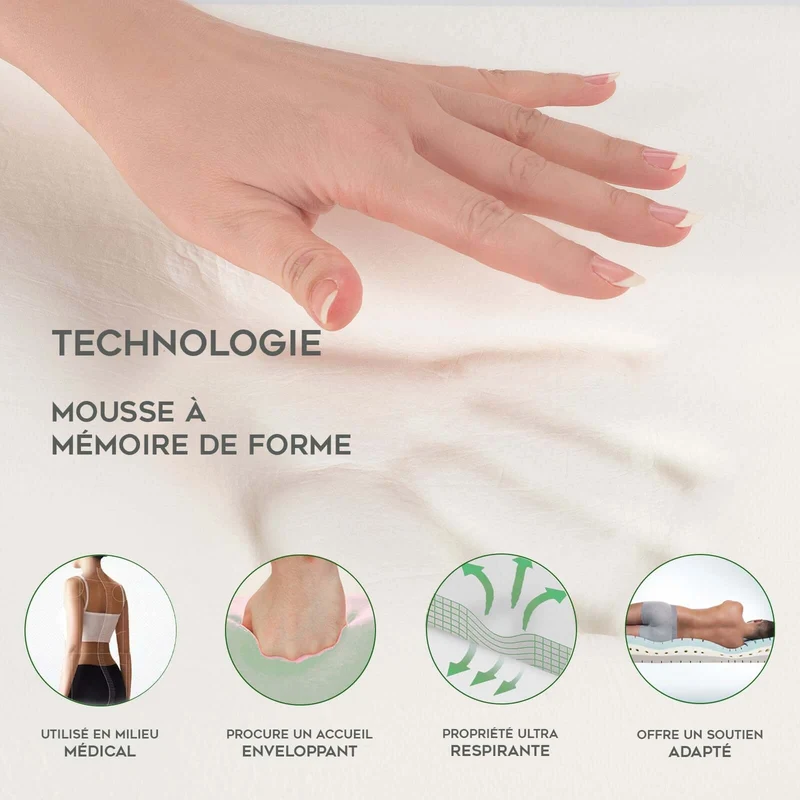 Matelas Hercule : Mémoire de forme et Déhoussable