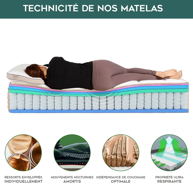 Matelas hybride, haut de gamme, soutien équilibré - Collection BIO Luxury
